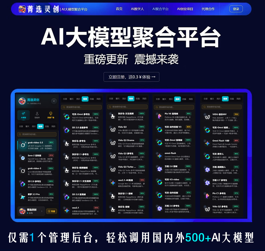 视频创作与多帧内容示意